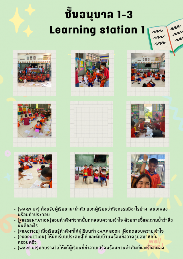 3. ค่ายภาษาอังกฤษ The English Camp 2022